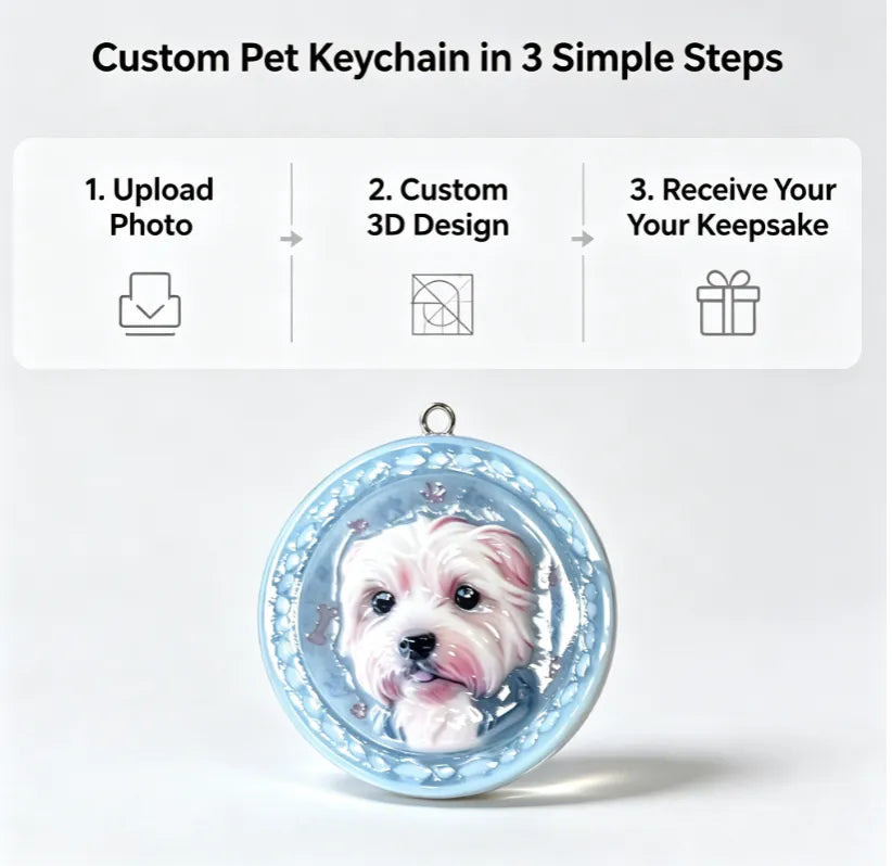 Custom Pet Portrait Pendant - Made From Your Pet's Photo, Personalized Gift for Dogs & Cats(Free Ship - close-up product view